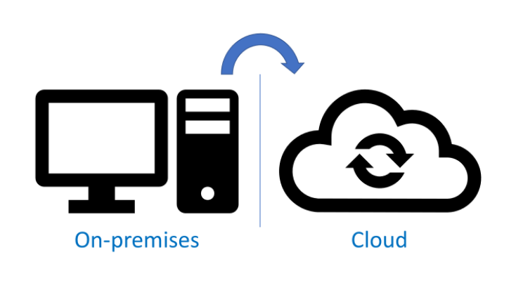 Cloud Migration Services in India