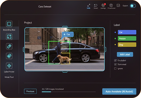 AI Data Annotation Outsourcing Companies in India